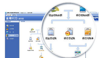 專業(yè)助力企業(yè)數(shù)字化轉(zhuǎn)型——成都昕創(chuàng)崇州金蝶財務軟件銷售安裝服務詳解